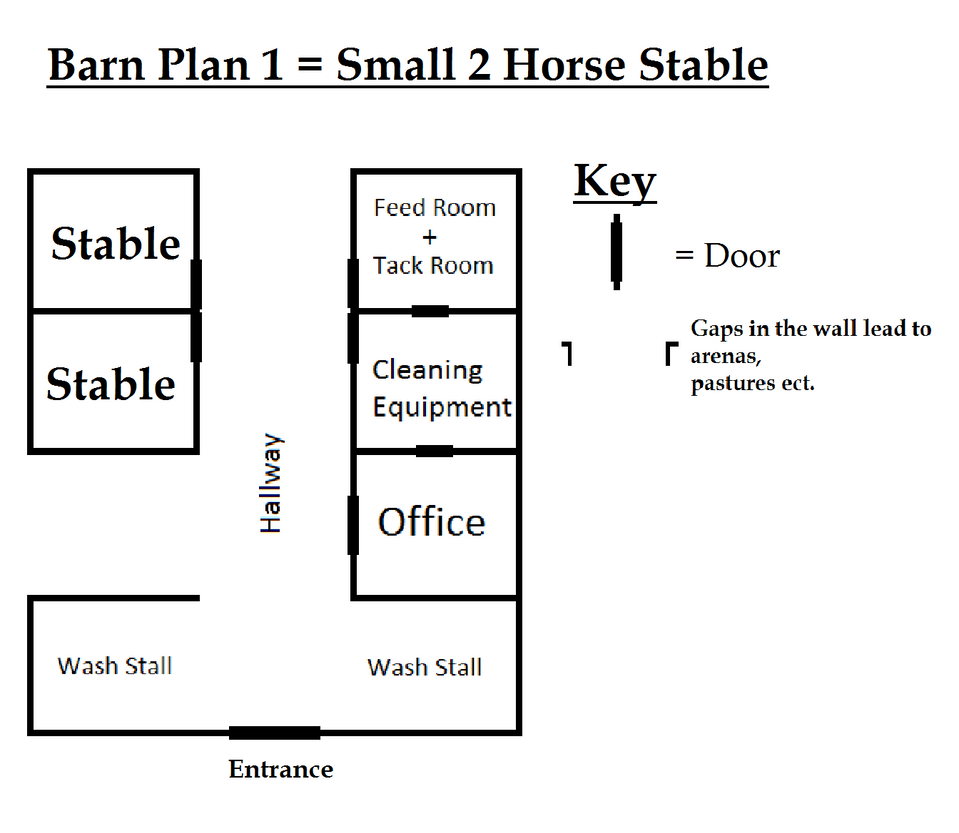 Small Horse Barn Plans