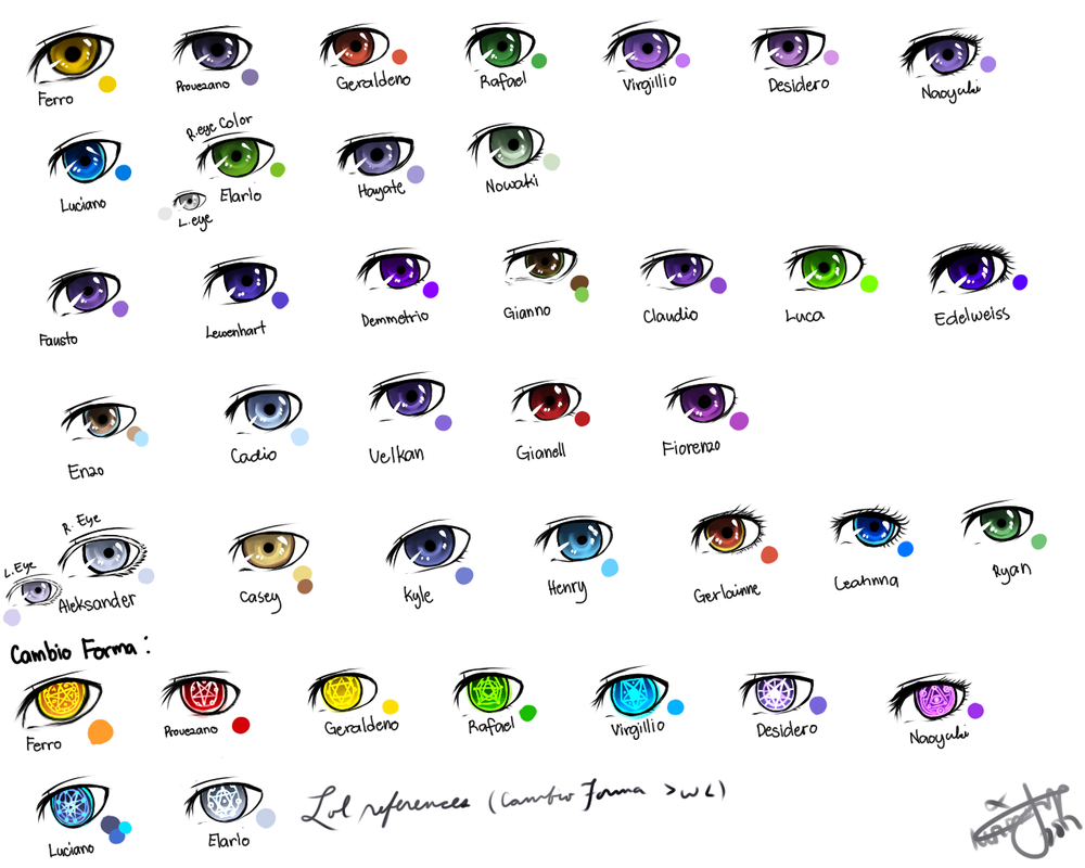 EYE COLOR REFERENCE FOR THE LOSE by Matsuyu on DeviantArt