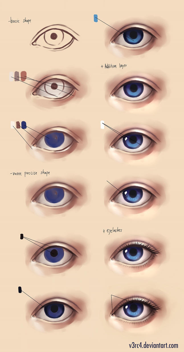 Semi realistic eye step by step by V3rc4 on DeviantArt