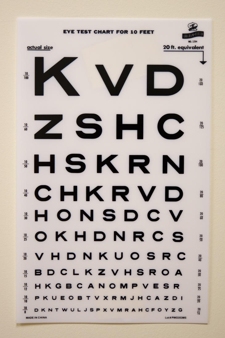 Eye Exam Chart For Driver S License